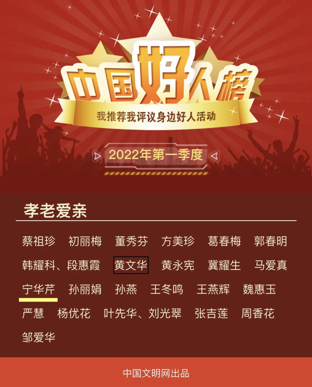 货物进出口 第403页