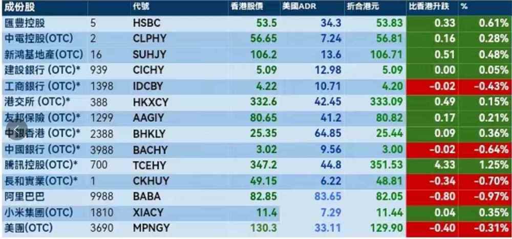 2024新奥历史开奖记录香港,全身心数据指导枕_内置版61.518