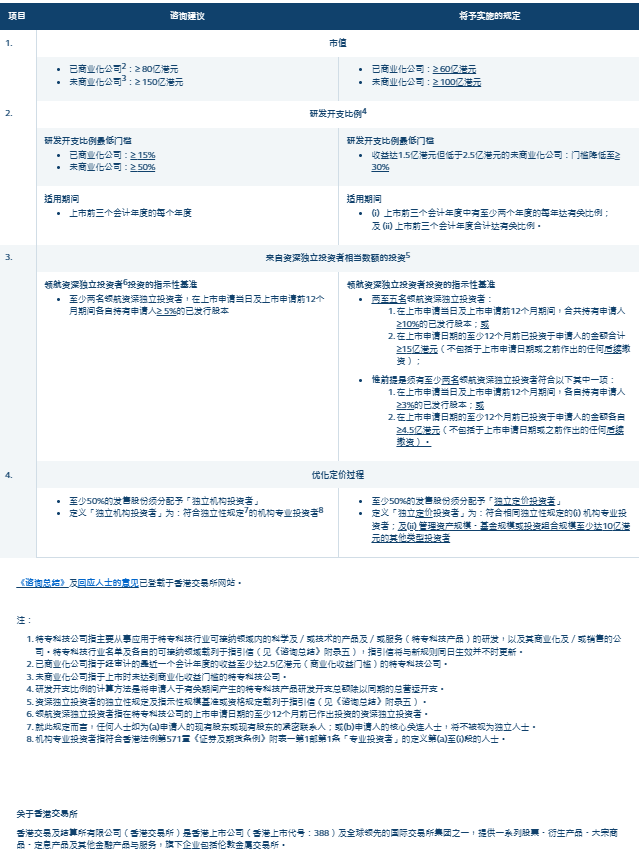 2024澳门今晚开特,操作实践评估_限定版91.636