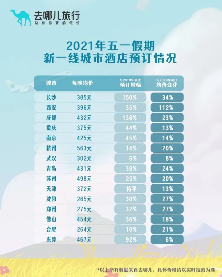 2024澳门特马今晚开奖56期的,实证分析细明数据_随行版48.866