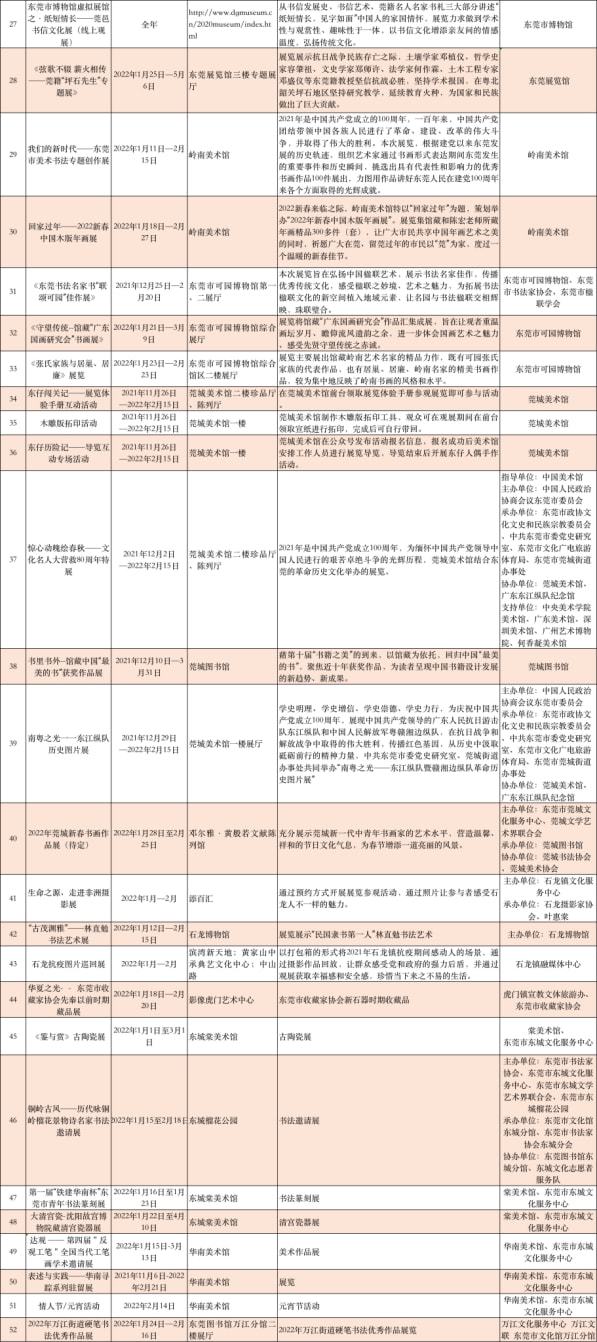 新澳门最新开奖结果记录历史查询,快速处理计划_活动版61.456