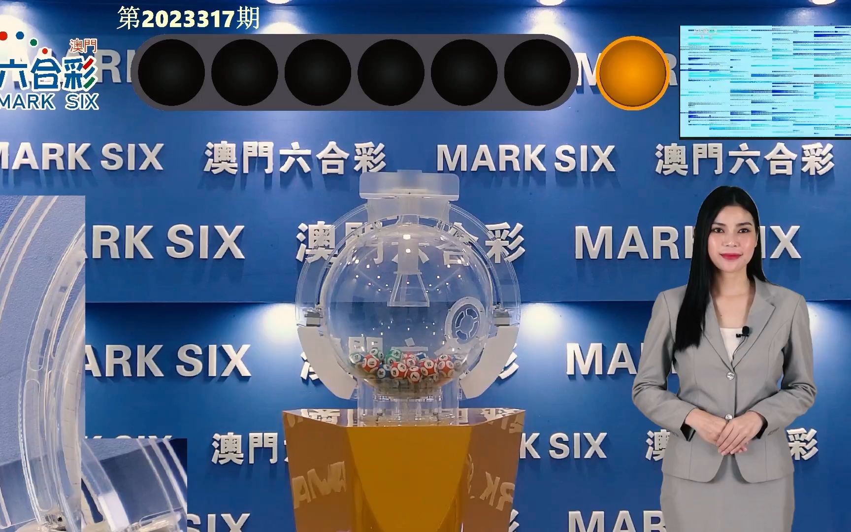 澳门六开奖结果2024开奖今晚,现象分析定义_传递版15.840