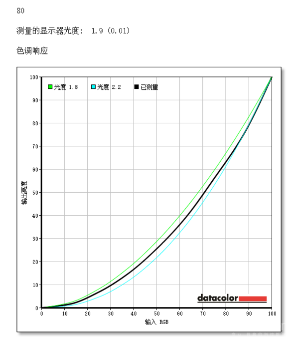 新奥天天开奖资料大全600tKm,社会责任实施_钻石版83.689
