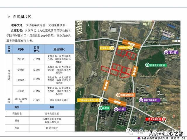 米东区北延规划，机遇与挑战并存的发展之路