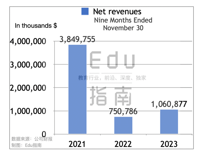 2024新奥正版资料大全,专家意见法案_教育版81.158