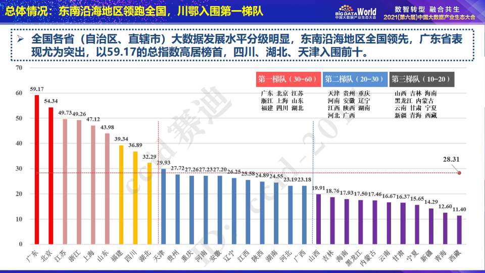 494949最快开奖结果+香港,精准数据评估_私密版98.817