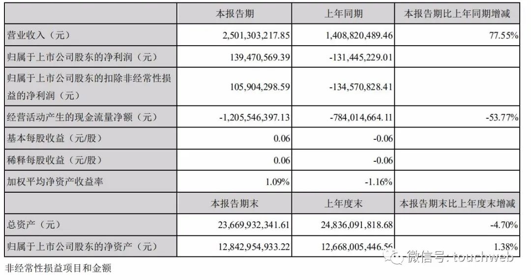 澳门一码一码100准确张子慧,创新解释说法_增强版78.343