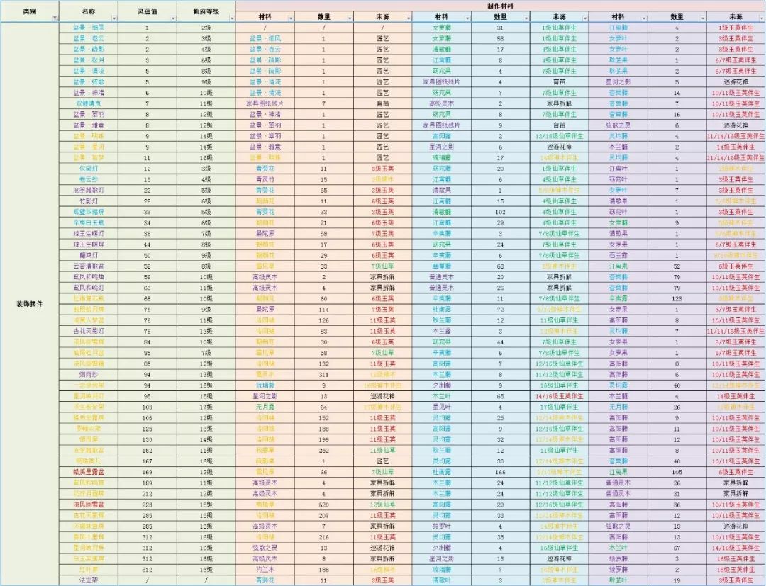 澳门王中王100%期期准,全方位数据解析表述_限量版82.482