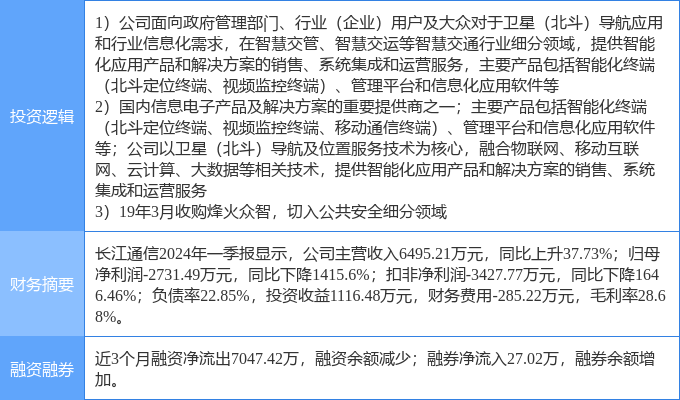 ＂2024今晚新澳门开奖结果＂的：安全设计解析说明法_智慧版7.36