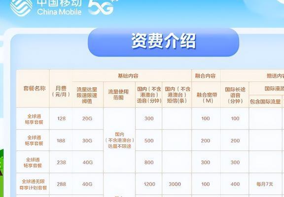 货物进出口 第335页
