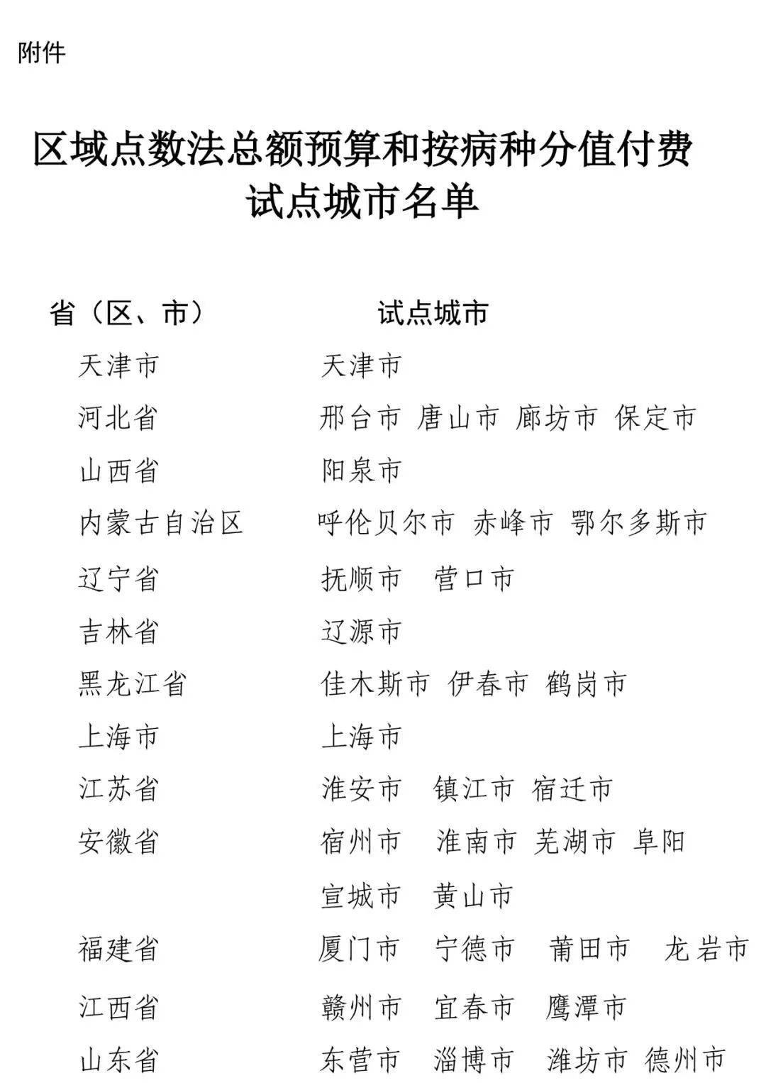 ＂2024新澳天天开好彩大全78期＂的：功效系数法_试点版4.13