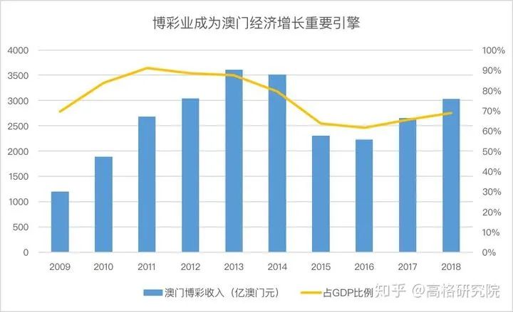 ＂2024澳门特马今晚开奖53期＂的：科学数据解读分析_智能版9.58