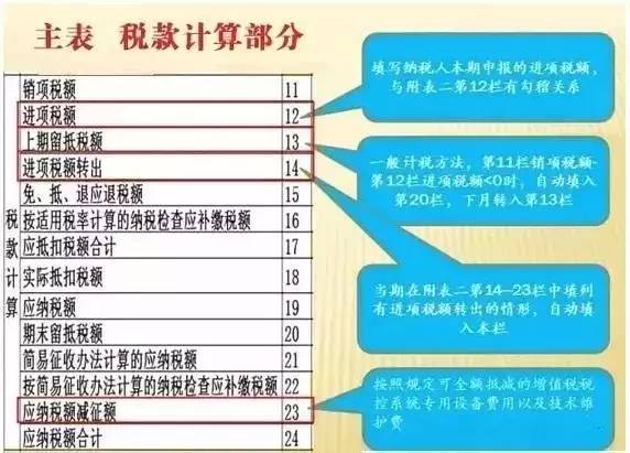 ＂2024精准资料免费大全＂的：策略调整改进_计算版8.92