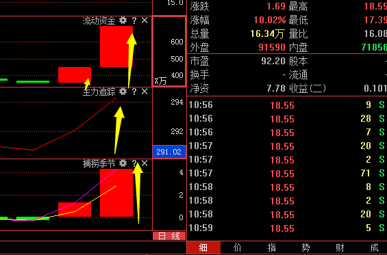 时代的印记与股市的脉搏，聚焦002670股票分析