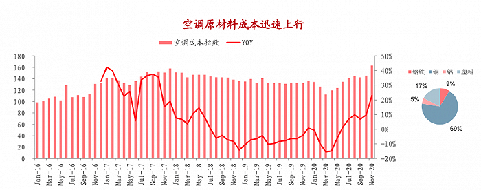 铝价行情，科技新星重塑未来生活，铝的力量展现无限潜力