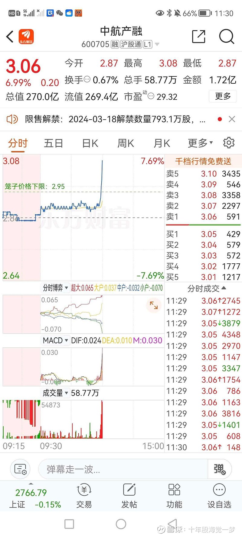 中航资本股票最新动态深度解析与观点阐述