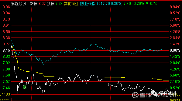 道路货物运输 第208页