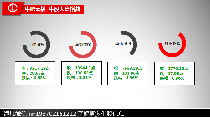 三钢闽光最新动态速递