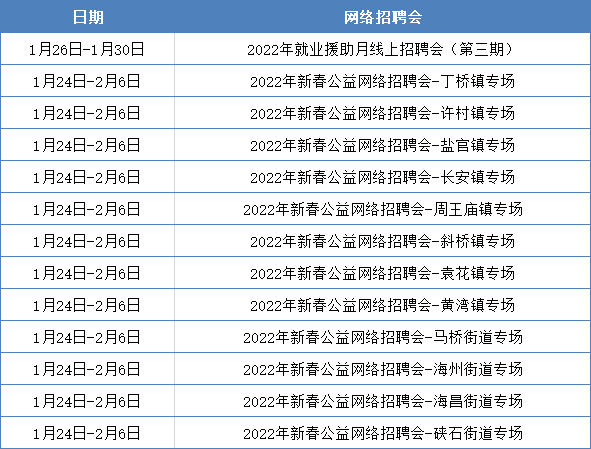 浙江海宁招聘信息大汇总，求职全攻略