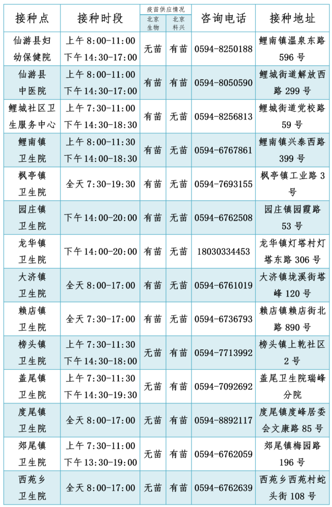 仙游最新招工，友情的纽带与家的温馨工作机会等你来探索