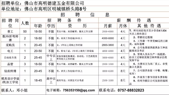 第445页