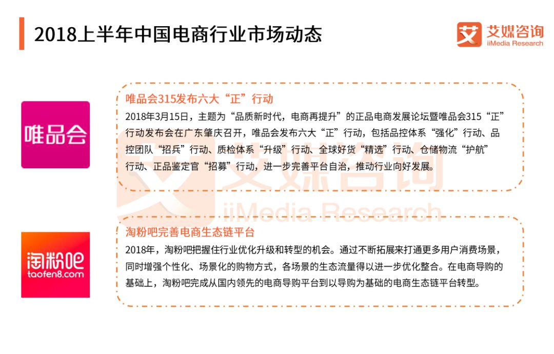 电商行业最新动态,电商行业最新动态