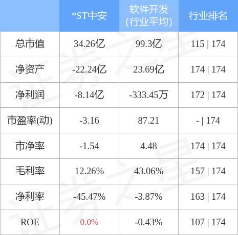 600654最新消息深度解析报告