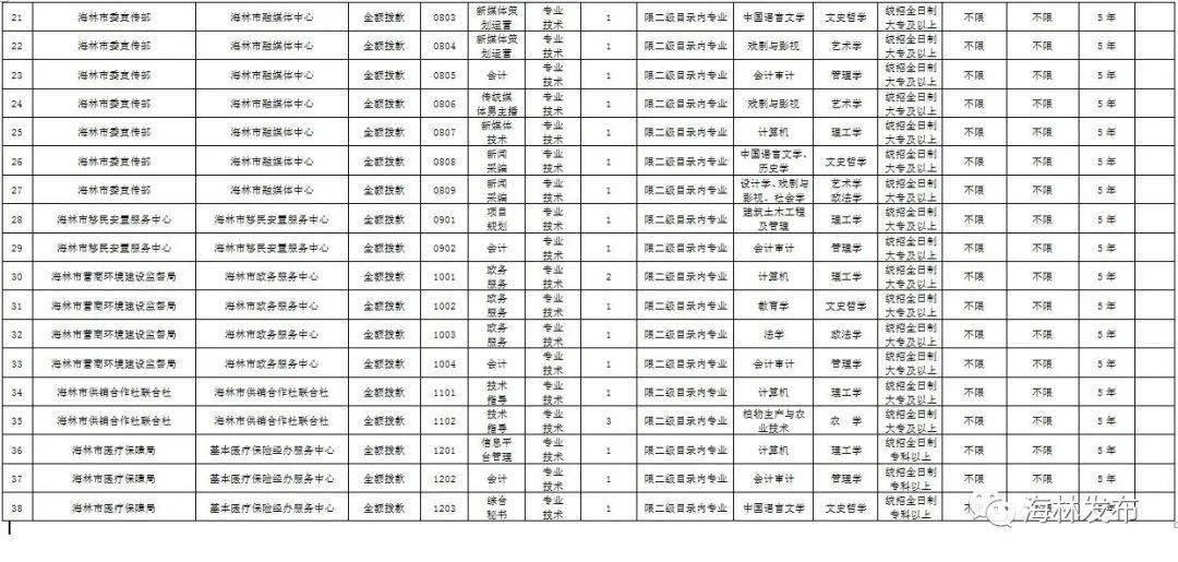 第424页