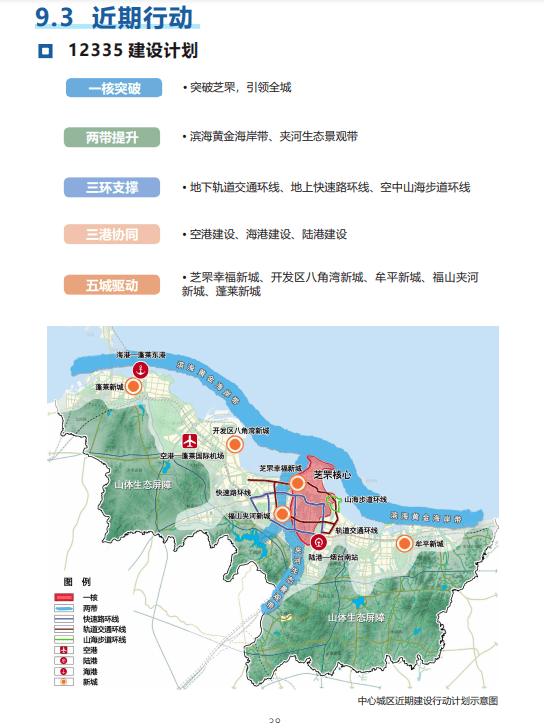 山东龙口最新规划方案揭秘，小巷深处的独特风情与隐藏之宝
