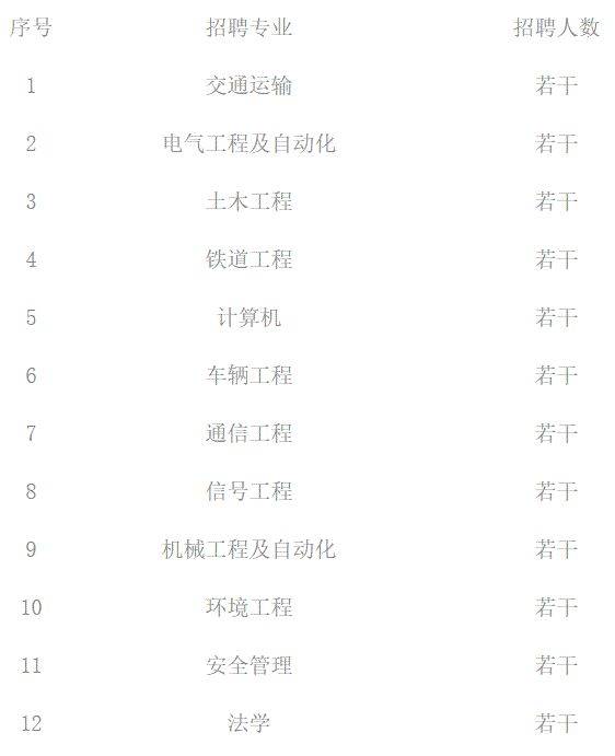 常州卜弋桥最新招聘，时代脉搏与人才汇聚之地