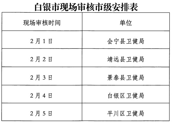重磅揭晓！白银市新任领导名单出炉，迈向辉煌篇章
