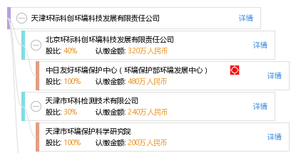 天津环保标最新消息,天津环保标最新消息，绿色变革，天津在行动