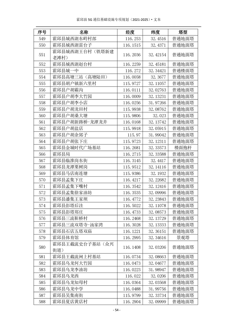 霍邱县公租房最新信息及政策解读，满足您的住房需求