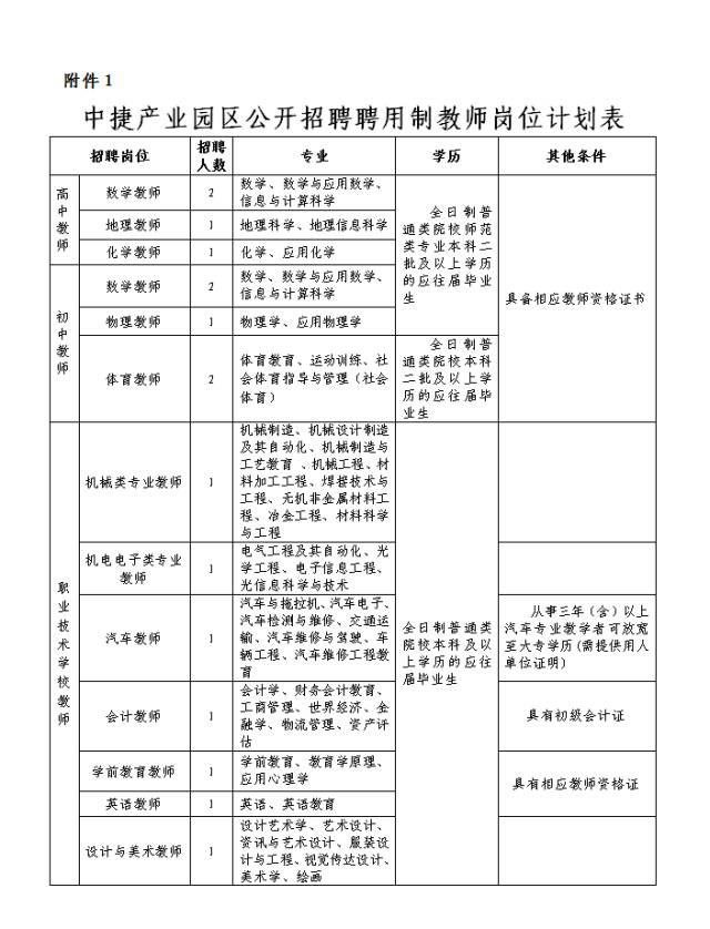 渤海新区官网最新招聘，探索自然美景，寻找内心平静之旅