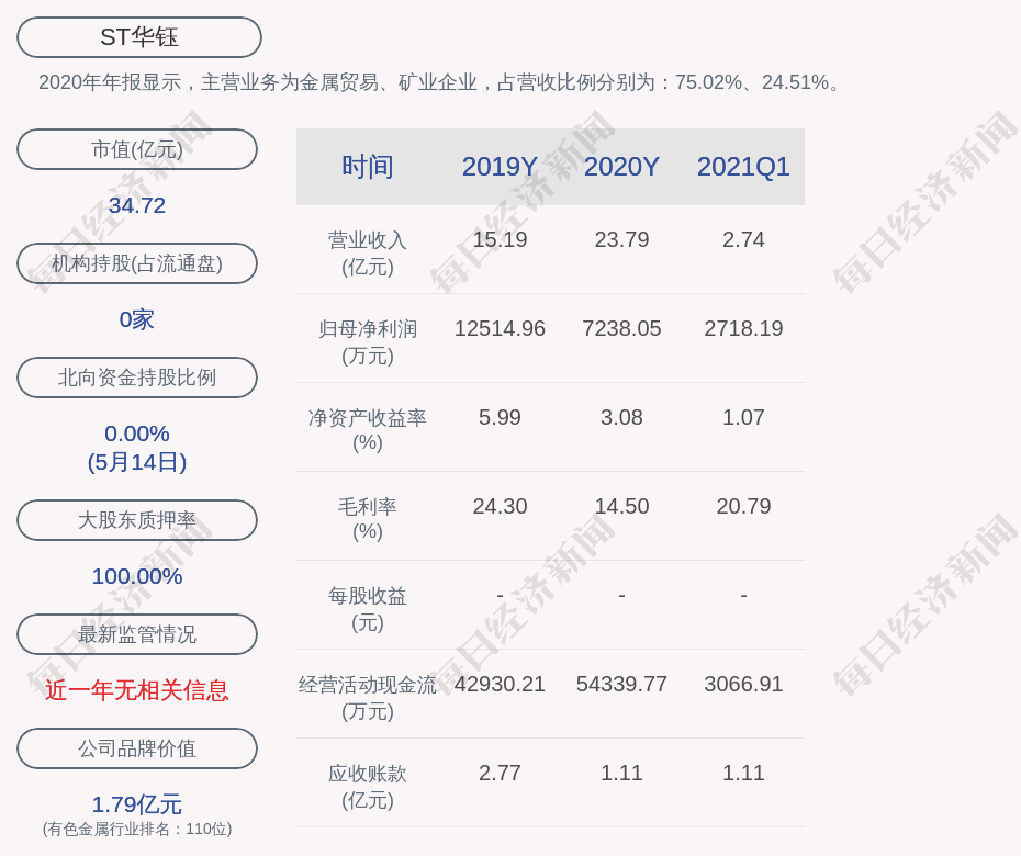新诺影业集团引领自然探索之旅，远离尘嚣，探寻内心平静的事件报道