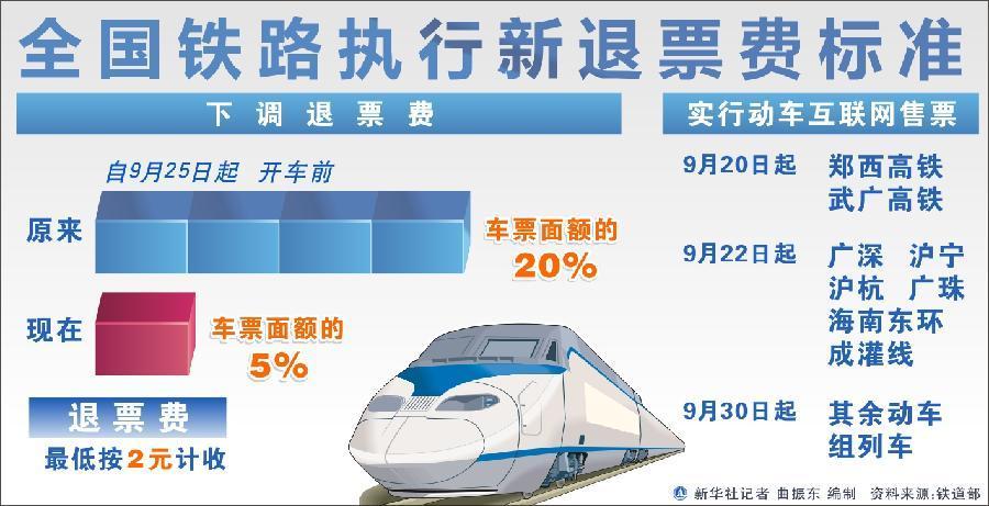 退票费最新动态，意外旅程中的友情体验