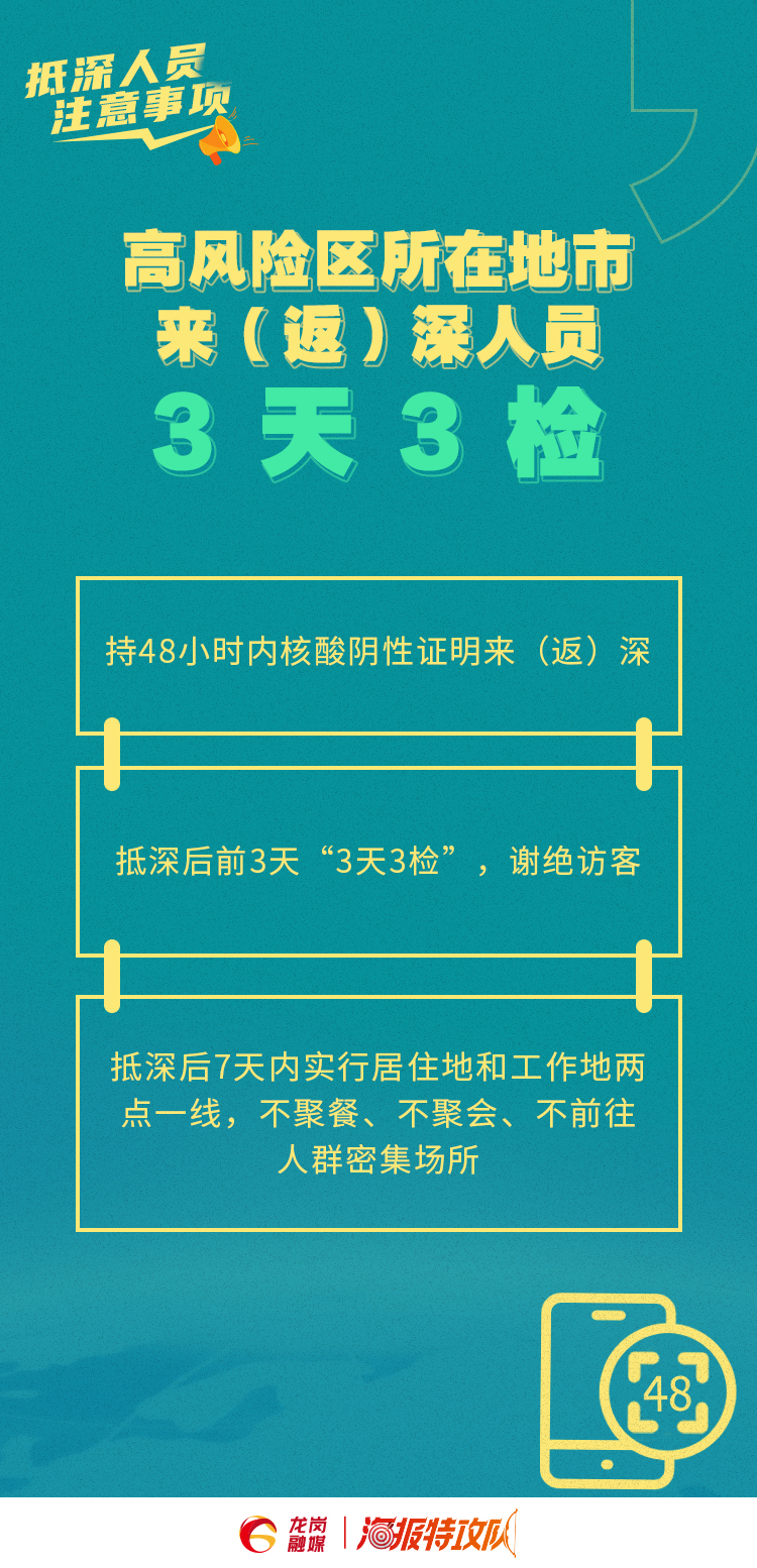 返深最新通知，时代召唤下的城市脉动