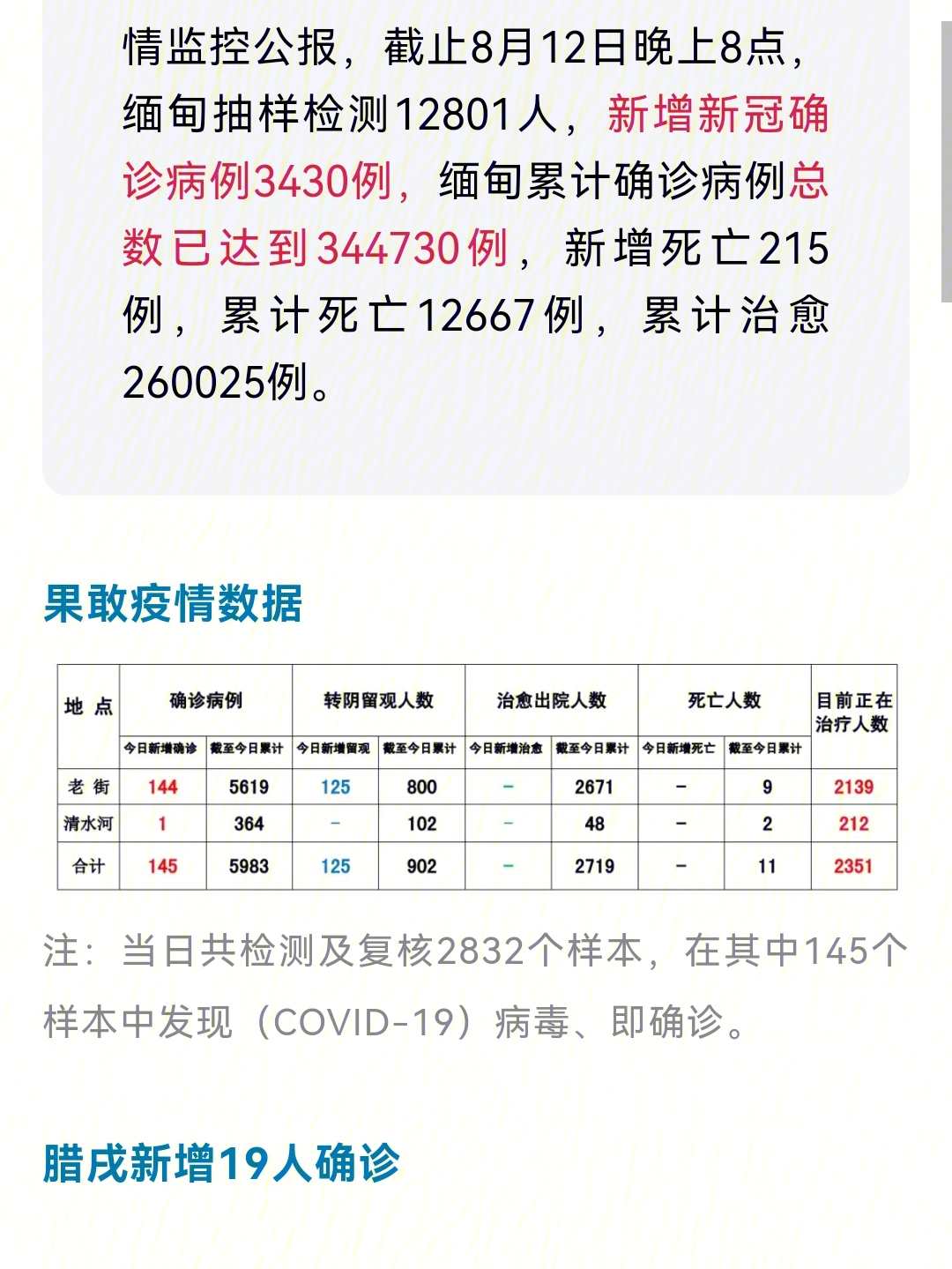 技术进出口 第46页