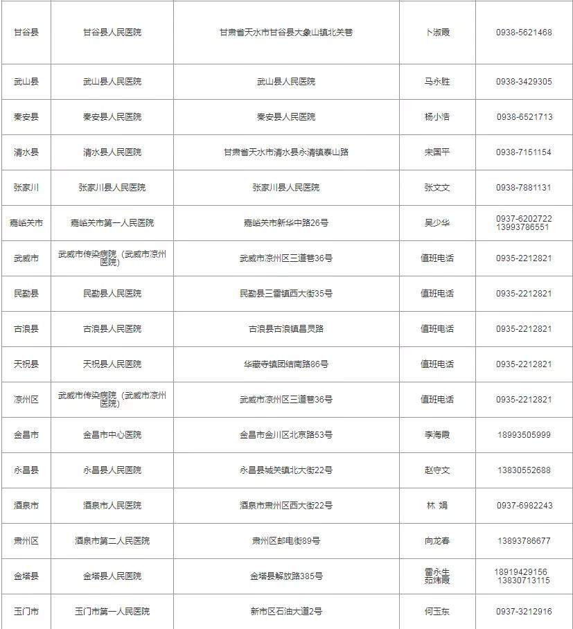科技之光，全新病毒监测利器发布，照亮防护之路