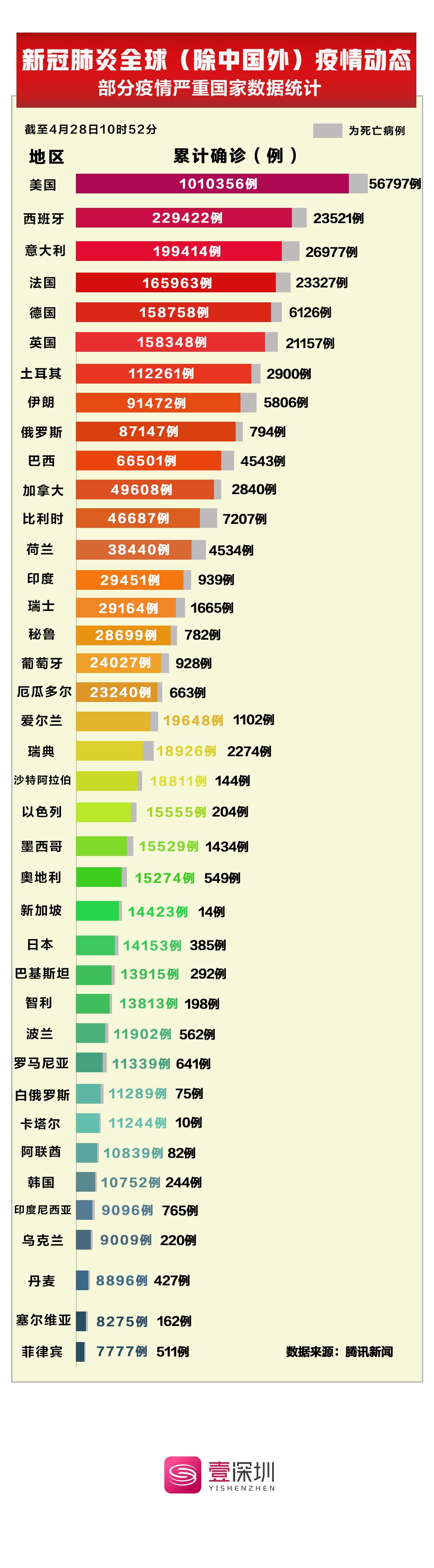 货物进出口 第35页