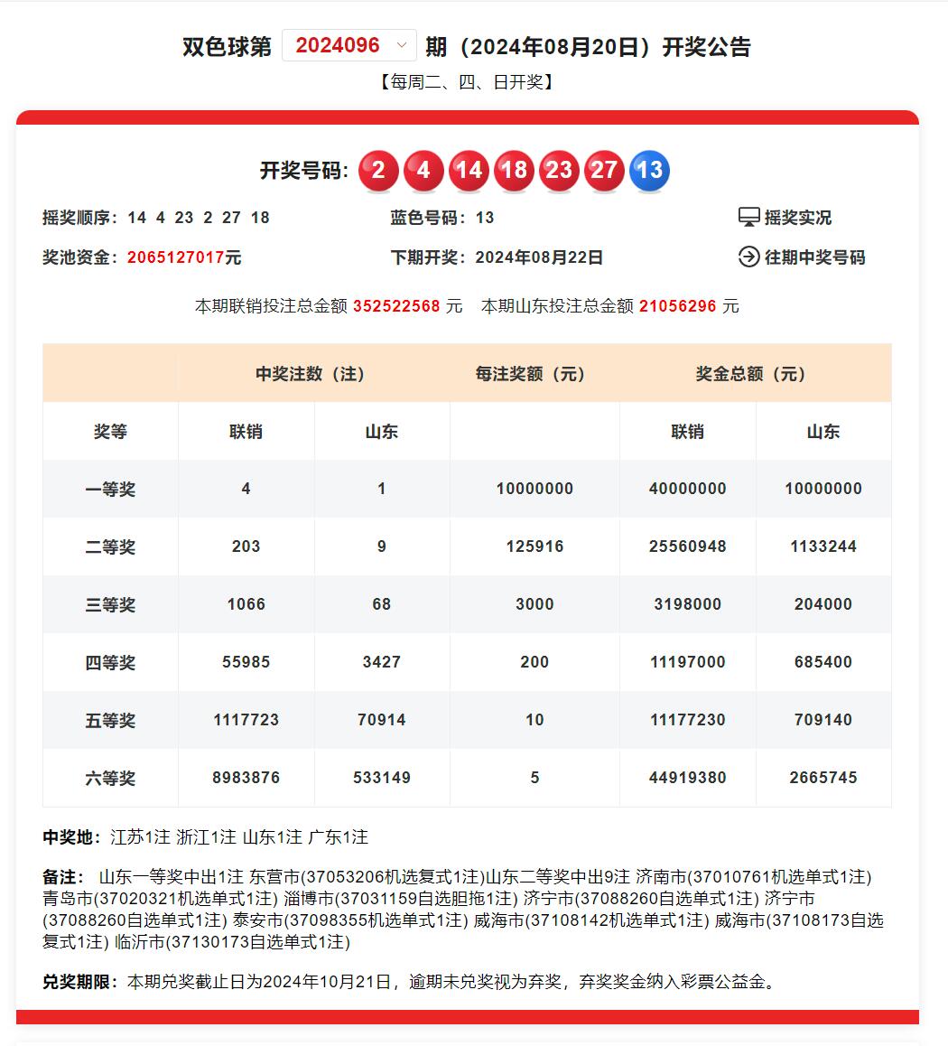 最新期双色球与三D号码更新发布