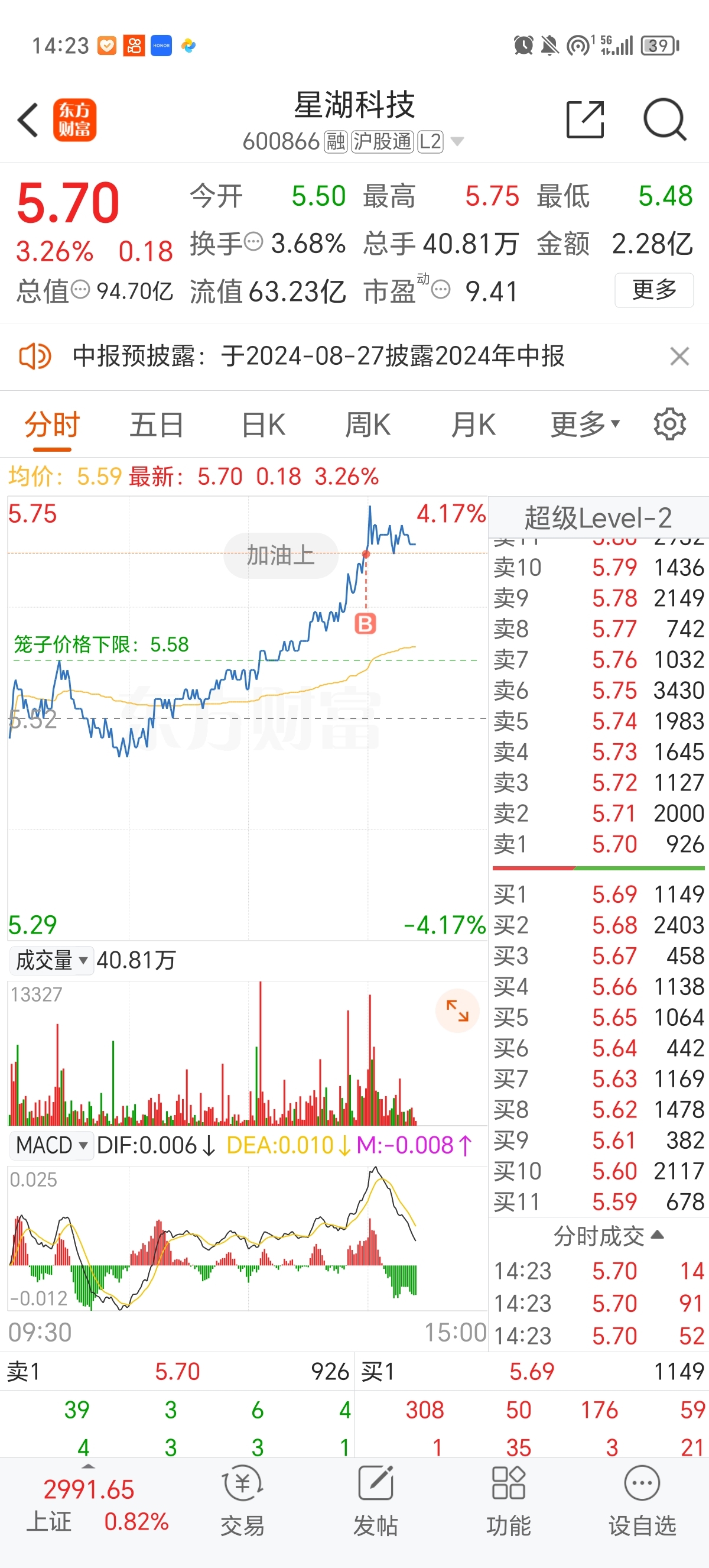 基科技最新震撼公告发布！🌟